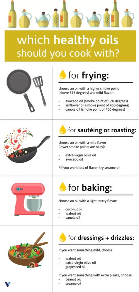 how to cook with oil